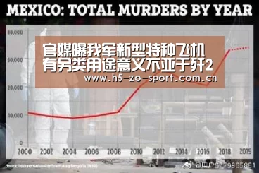 官媒曝我军新型特种飞机 有另类用途意义不亚于歼20-中欧体育